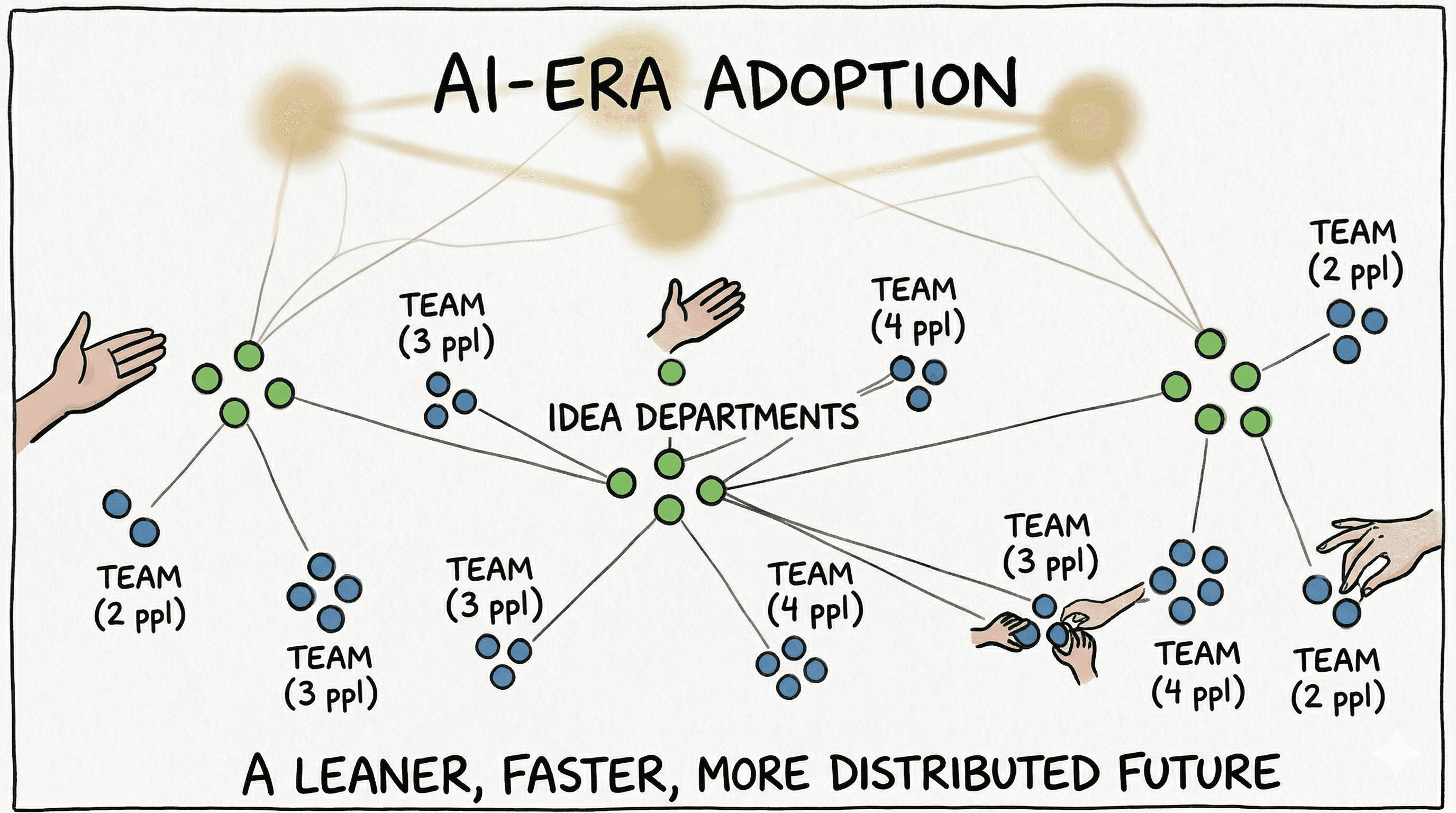You Don't Need to Work Faster, You Need to Work Differently